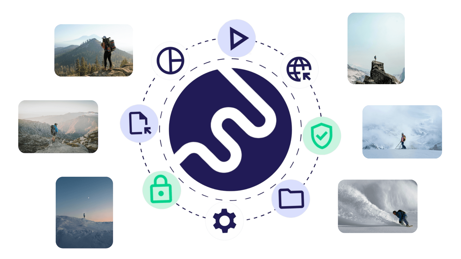 Fotoware API / Integration
